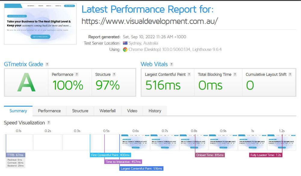 Perfmatters – The Best WordPress Performance Plugin » VisualWeb