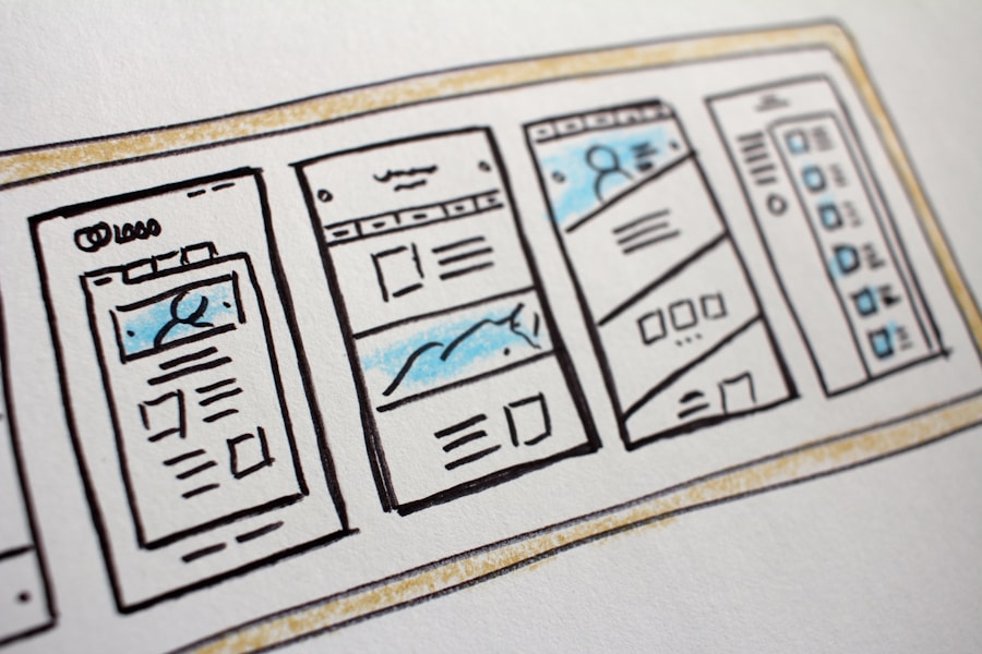 Why Custom Web Design Is Better Than Templates » VisualWeb