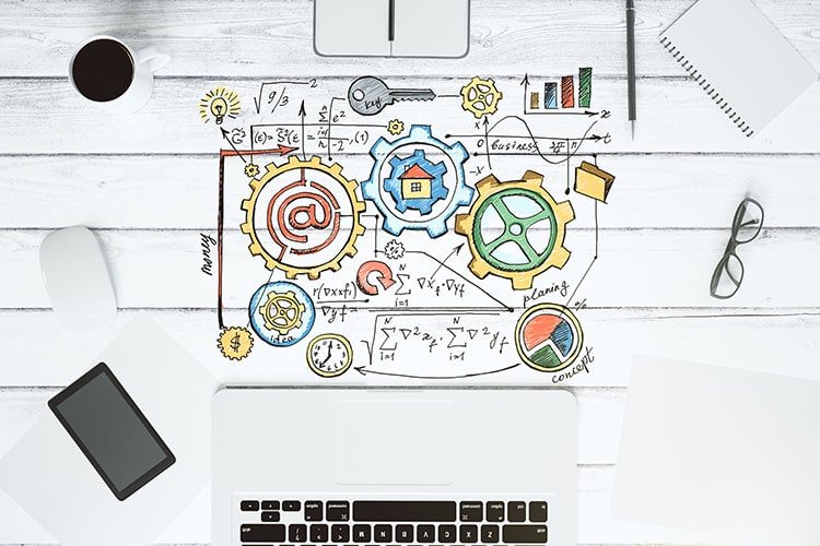 Website Maintenance Costs