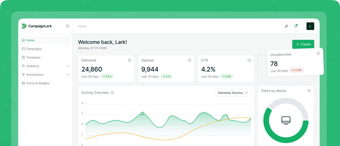 Email Marketing Platform | CampaignLark &raquo; VisualWeb